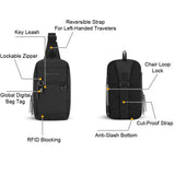 Sherpani Metro Anti Theft Travel Sling Bag